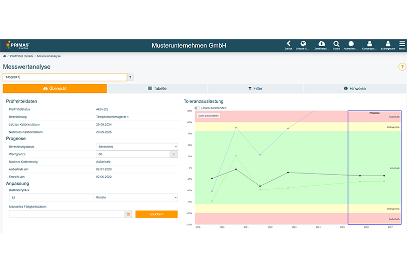 Messwertanalyse Messwertanalyse von Prüfmitteln in PRIMAS online